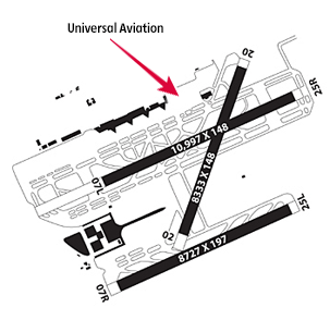 FBO Universal Aviation Barcelona